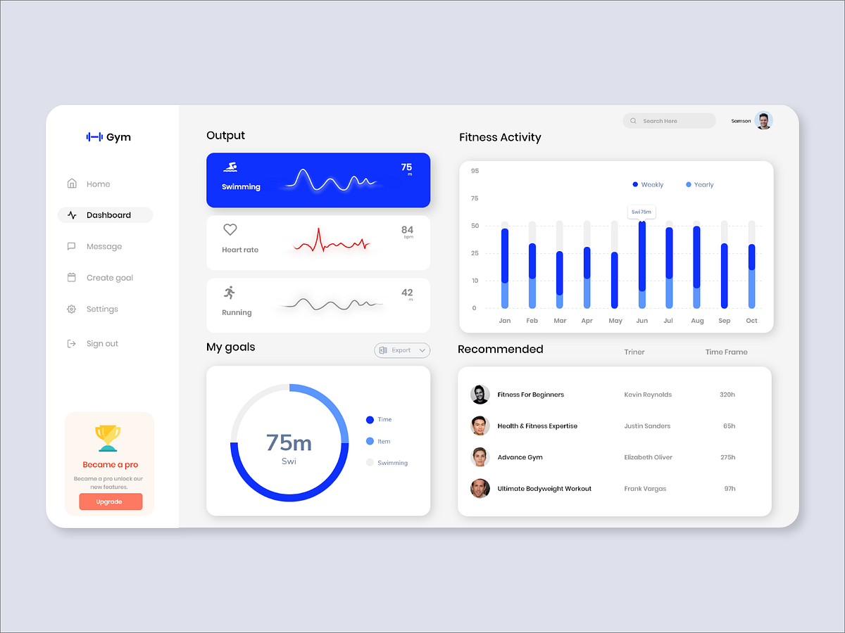 Fitness Activity Tracker Dashboard Design by Jasper Larsen on Dribbble