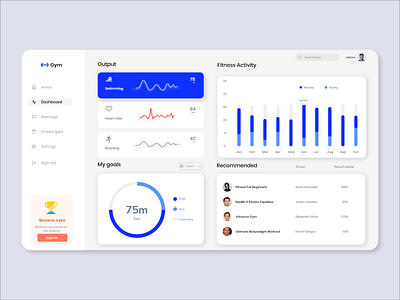 Fitness Activity Tracker Dashboard Design