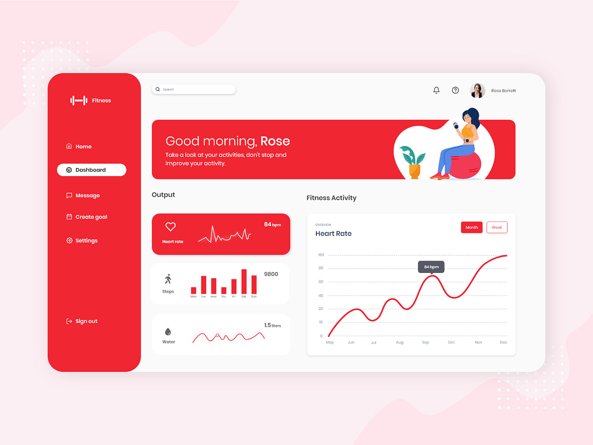 Fitness Activity Tracker Dashboard! by Jasper Larsen on Dribbble