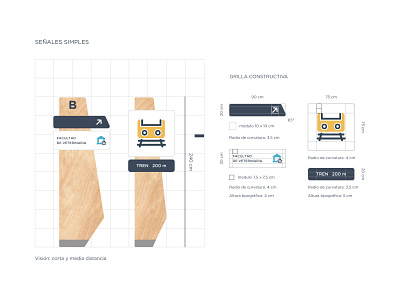 Agronomía - Wayfinding & Signage design identity signage wayfinding