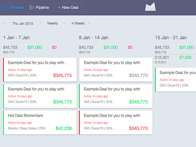 Tracks Timeline app css development drag and drop html interface layout sass svg ui vector web