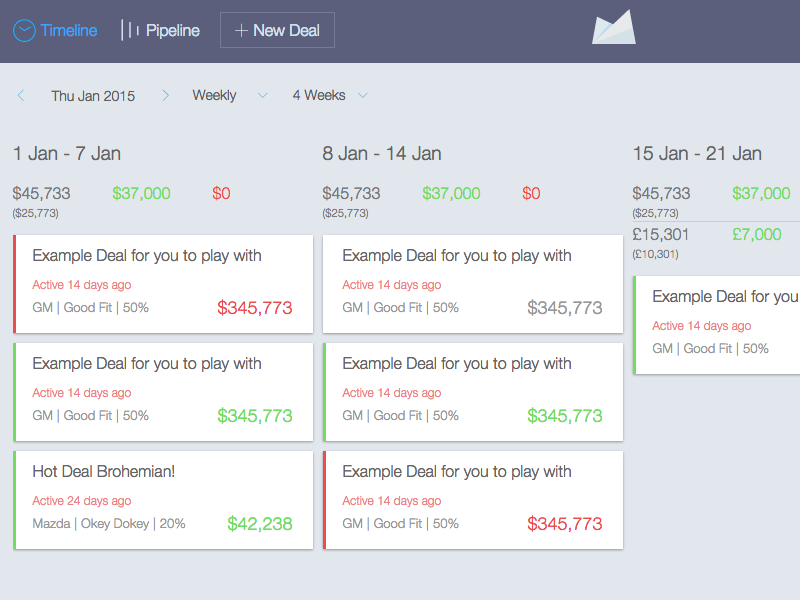 Tracks Timeline app web development sass css drag and drop ui interface html svg vector layout