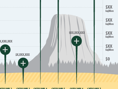 Acme inc, wyoming tax records graphic