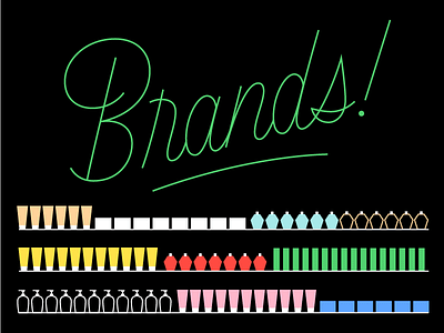 Brands!