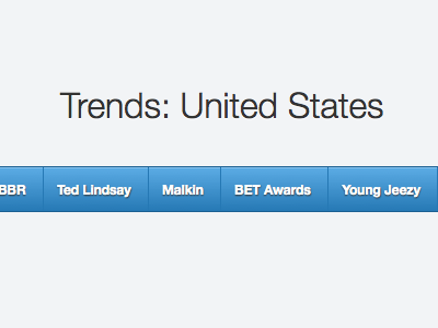 Trends trending topics trends tweets twitter