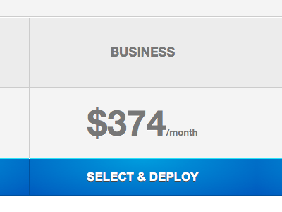 Select & Deploy blue button hosting managed price servers