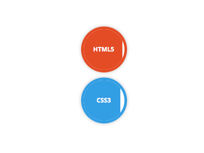 Skills css html skills