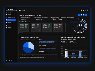 Report dashboard app card chart dashboard design desktop desktopapp figma finance futuristic graphic design illustration menu product report ui ux web website websitedesign