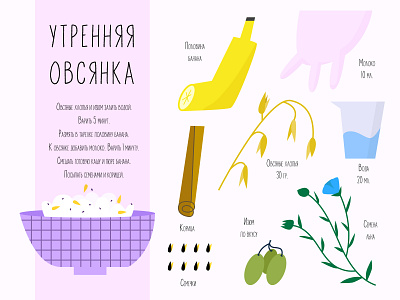 Утренняя овсянка (morning oats recipe) banana breakfast design illustration milk oats recipe seed vector water