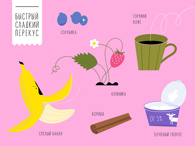 Быстрый сладкий перекус (quick sweet snack) banana blueberry cinnamon coffee cottage cheese design illustration pink snack strawberry vector