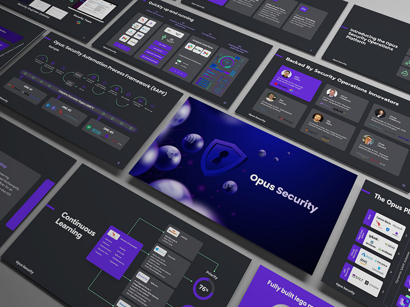 Opus Security Pitch Deck by Dmitry on Dribbble