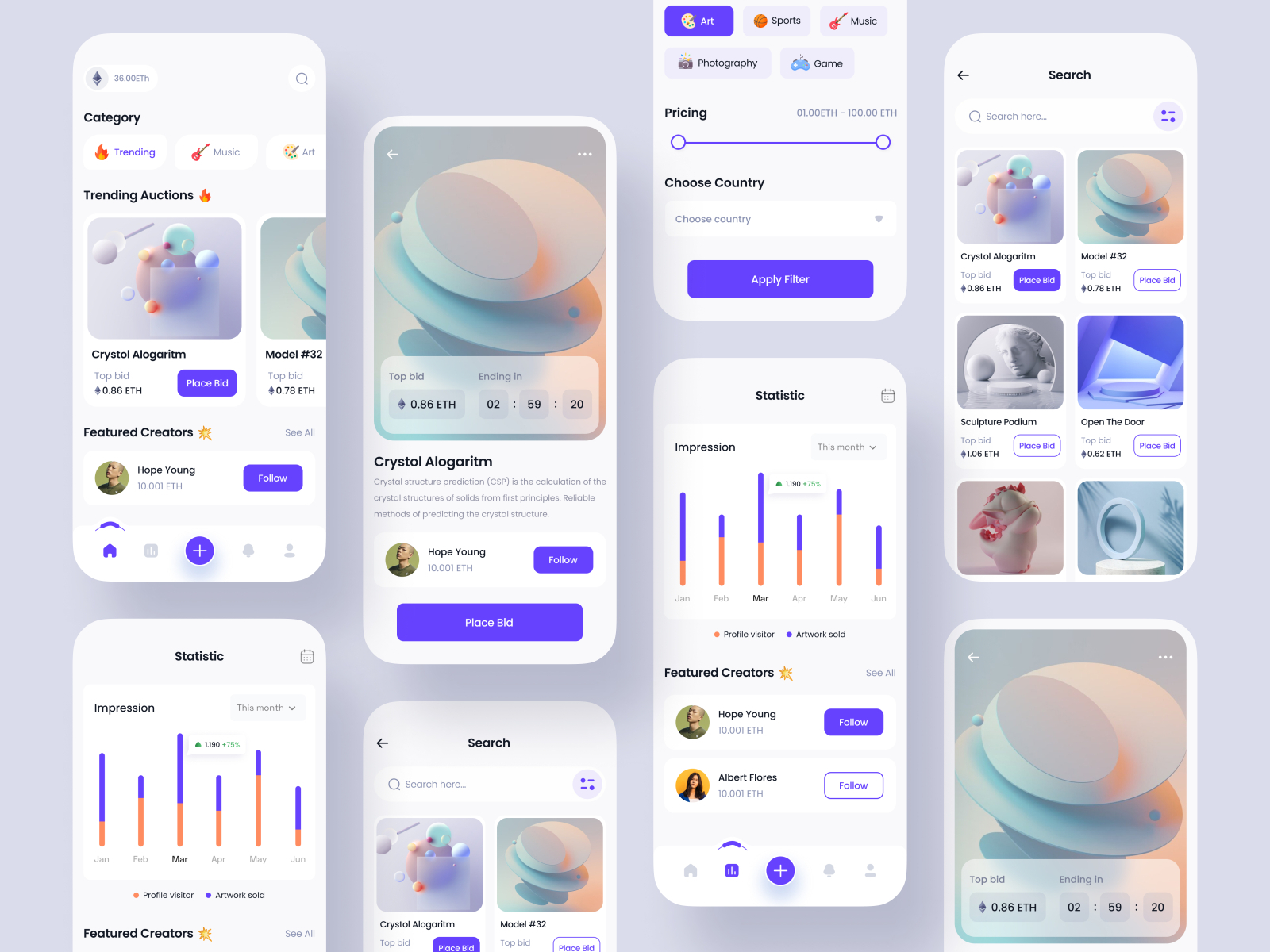 Nft Mobile App By Sakib Al Hasan On Dribbble