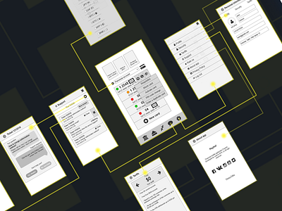 Bank app wireframe