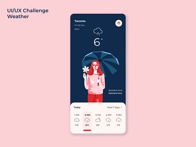 UI/UX Challenge: Weather App