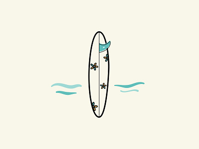 Surfboard