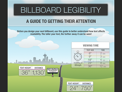 Billboard Legibility Infographic billboards city data illustration infographic road