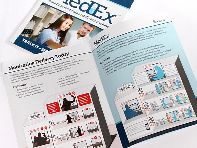 Aethon's MedEx Infographic brochure corporate hospital icons illustration infographic isometric medical ocreations pittsburgh