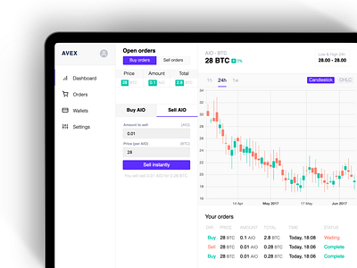 Avex cryptocurrency exchange admin app bitcoin crypto crypto wallet cryptocurrency cryptocurrency exchange cryptocurrency trading dashboard financial trading ui ux website