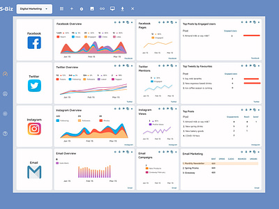 Digital Marketing Dashboard