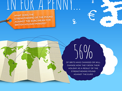 Travel Infographic bright infographic travel visualisation