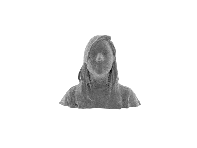 Bustie Animation 3d 3d print 3d printing 3d scan 3d scanning animation bust portrait sculpture selfie