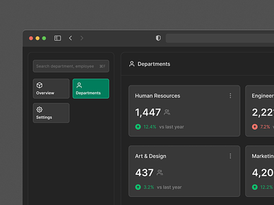 HR - Dashboard Dark Mode admin clean design components dark mode dashboard hiring hiring dashboard hr hr management hr management dashboard interface minimal modal recruiter dashboard responsive design tracking ui components web design