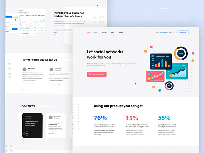 Website for social media planner branding design design website landingpage site ui ux website