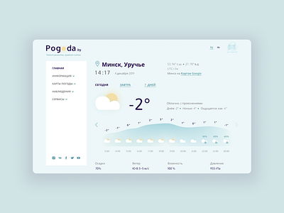 Pogoda.by - Redesign concept dashboard design statistics ui ux weather weather forecast web