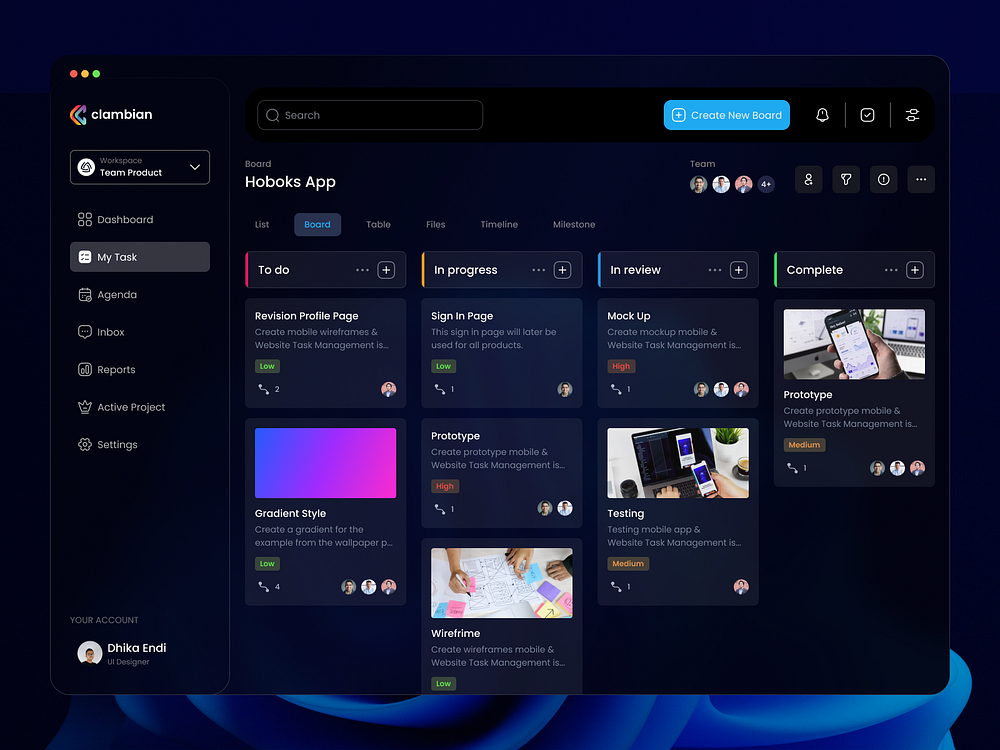 Task Management Dashboard designs, themes, templates and downloadable ...