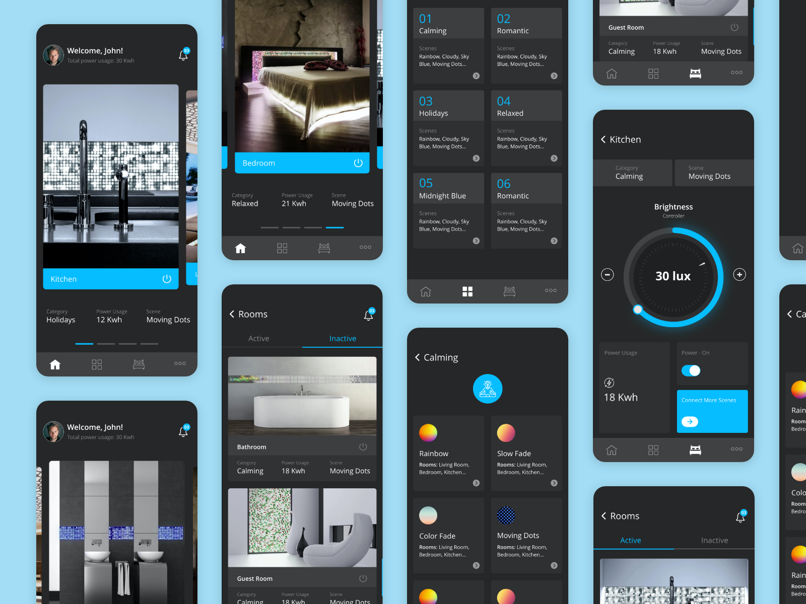 User Interface : Smart Control IOT Mobile Application by User Interface