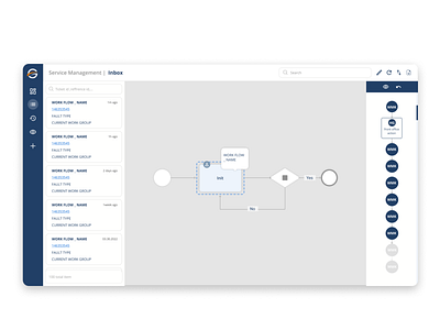 Service Manager | OSS Web Application Module