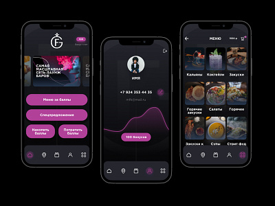 Feromon Group - Lounge project app app design mobile ui ux