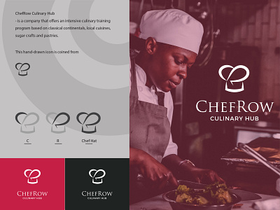 ChefRow Culinary Hub Logo branding chef cook food graphic design hand drawn logo