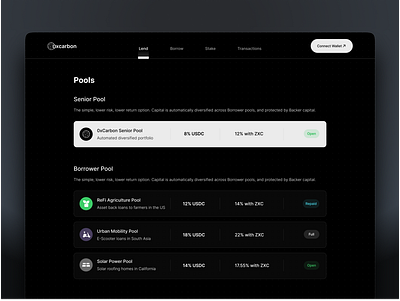 Dark Mode Website dark mode fintech ui website