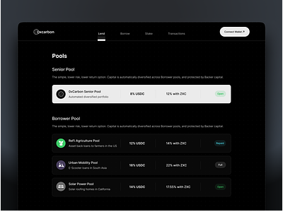 Dark Mode Website