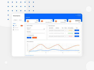 Nanny Express - Dashboard analytic app app design dashboad design ui ux webdesign