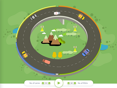 Traffic simulator - Ring road art car design illustration simulation traffic