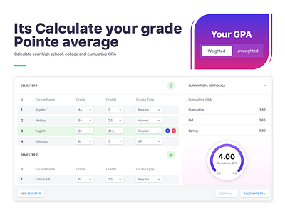 DailyUI #004 Calculator calculator app clean dailyui design gpa gpa caluclator ui ux