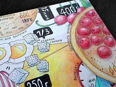 Recipe Cherry Pie (the beginning) cherry cooking drawing illustration mariashishcova pie sketch sketchart sketchbook