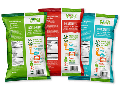 Munch Rights Back of Package branding illustration logo design packaging