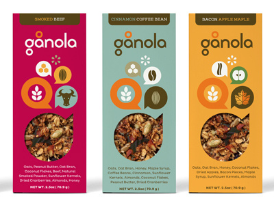 Gånola Package granola packaging