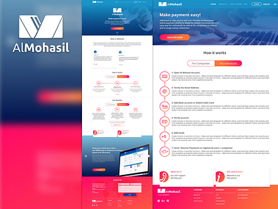 Al Mohasil (payment and managing system) design preview