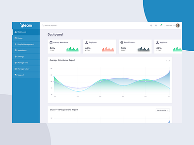 Designed Gleam-HRM Dashboard