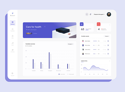 Dashboard design ui ux web design