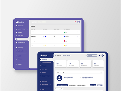 Elementary School Management System Ui Design By Salam Zakari On Dribbble