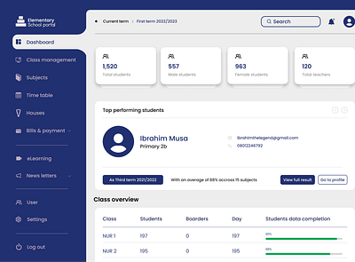 Elementary school portal UI design app design graphic design illustration ui ux