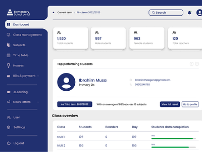 Elementary school portal UI design