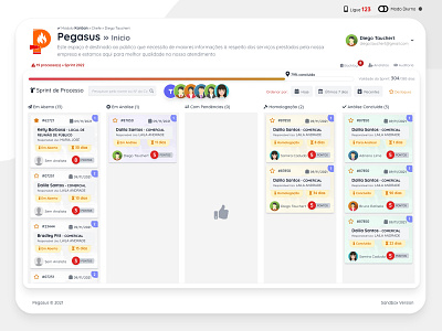 Kanban Board App - Project Management app board brazil design graphic design interface kanban sprint task ui ux