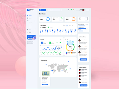 GRIYA-ADMIN DASHBOARD