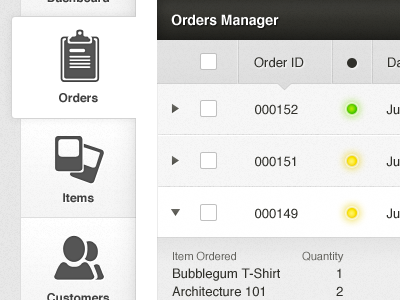 Orders Manager for an eCommerce Application